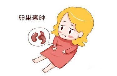 县级医院
