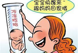 怀孕检查