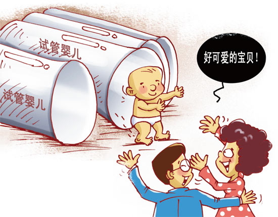 全身检查