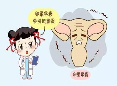 早孕检查