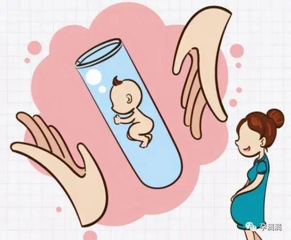 去医院做全身检查